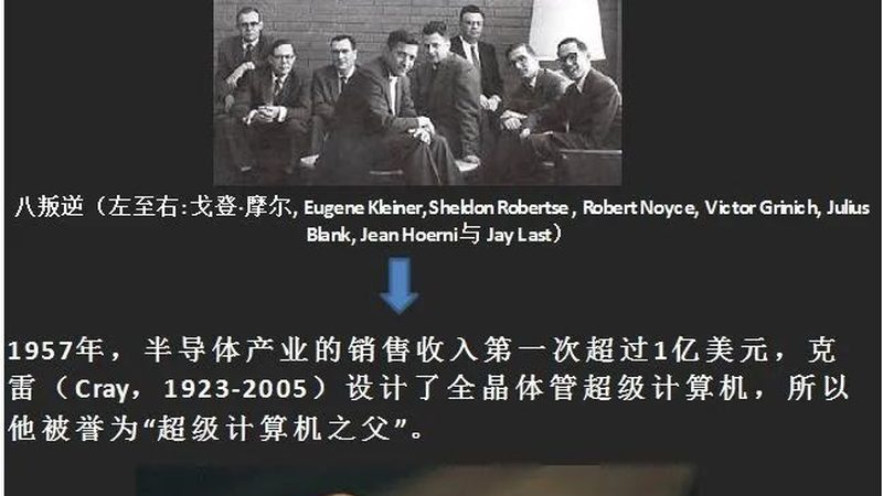 晶圆级封装设备：揭秘其关键参数与规格**