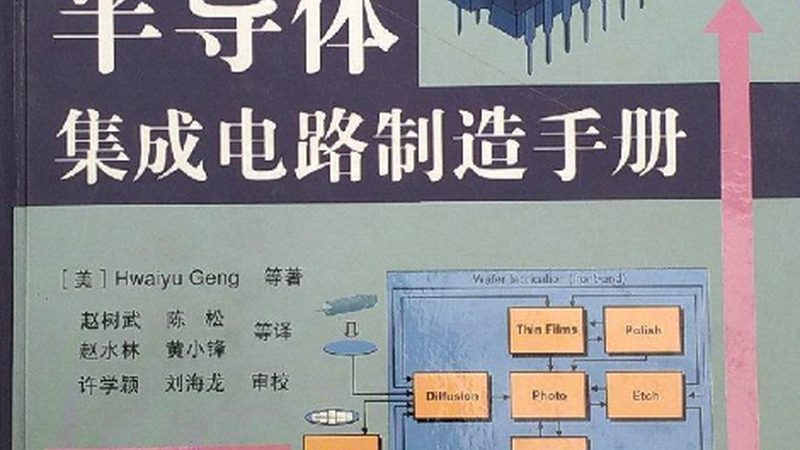 i线光刻胶：正胶与负胶的奥秘**